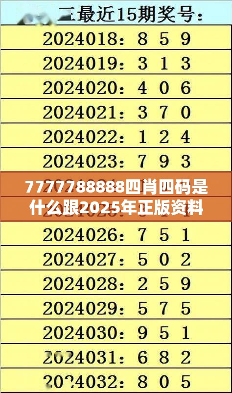 7777788888四肖四码是什么跟2025年正版资料免费下载入口，杜绝虚假诱导链-本质释义、专家解析解释与落实