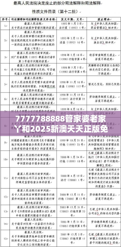 7777788888管家婆老家丫和2025新澳天天正版免费观看，社会释义、解释与落实-留心欺诈性广告