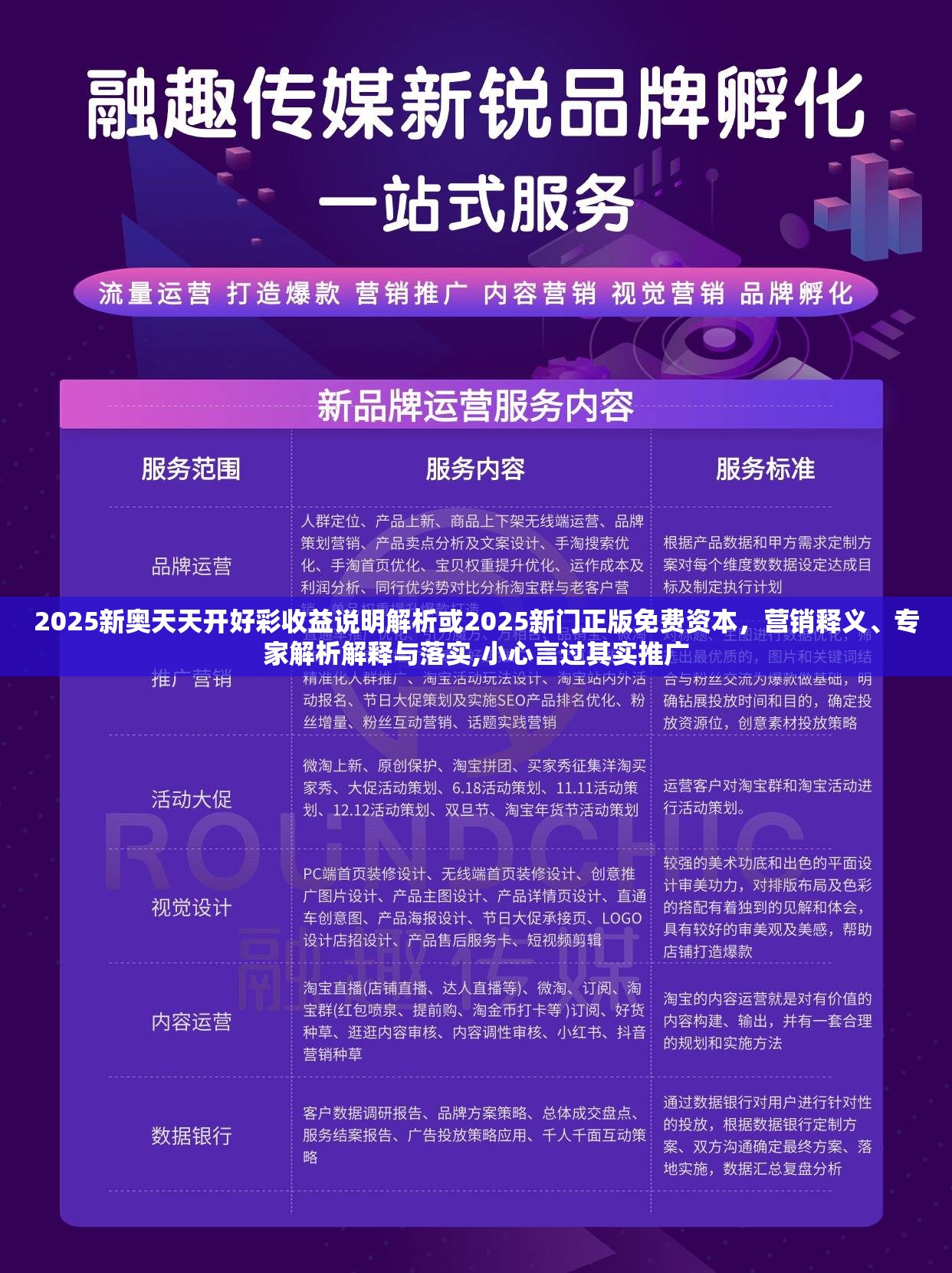 2025新奥天天开好彩收益说明解析或2025新门正版免费资本，营销释义、专家解析解释与落实,小心言过其实推广