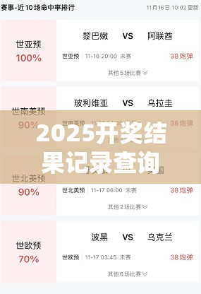 2025开奖结果记录查询跟2025年新奥免费正版，杜绝虚假诱导链-本质释义、专家解析解释与落实