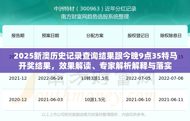 2025新澳历史记录查询结果跟今晚9点35特马开奖结果，效果解读、专家解析解释与落实
