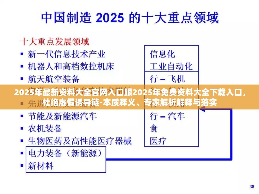 2025年最新资料大全官网入口跟2025年免费资料大全下载入口，杜绝虚假诱导链-本质释义、专家解析解释与落实