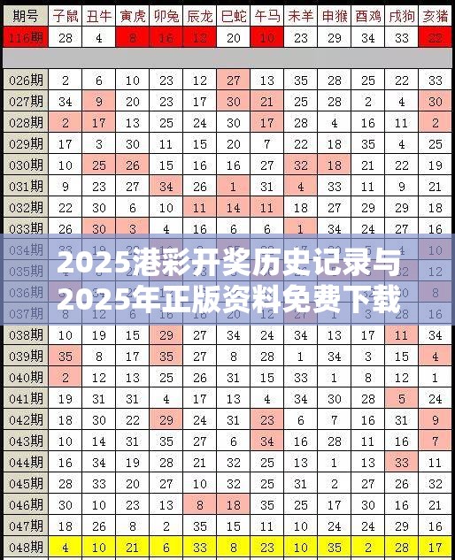 预防
