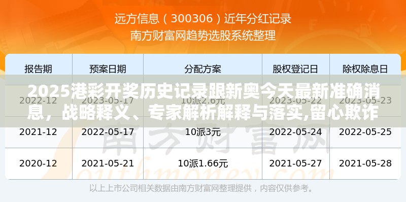 港彩开奖历史记录