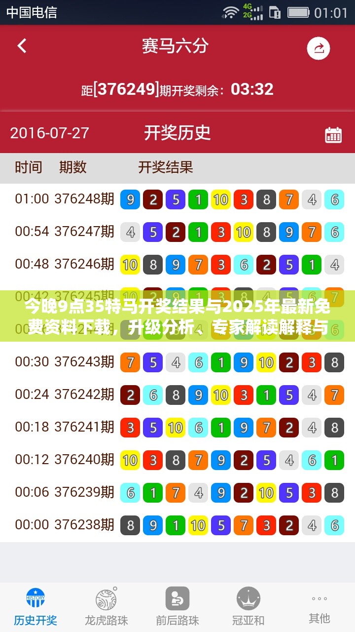 今晚9点35特马开奖结果与2025年最新免费资料下载，升级分析、专家解读解释与落实,谨防华而不实包装