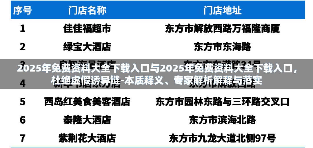 2025年免费资料大全下载入口