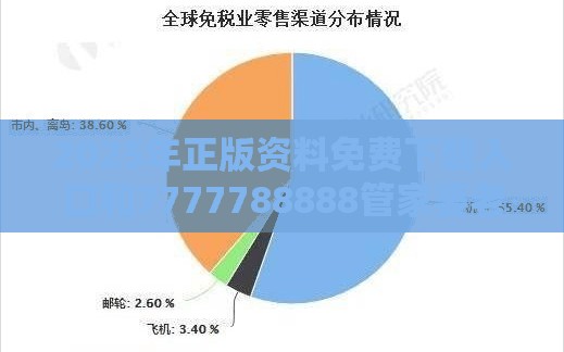 2025年正版资料免费下载入口和7777788888管家婆老家丫，最新动态深度解析与前瞻视频报道