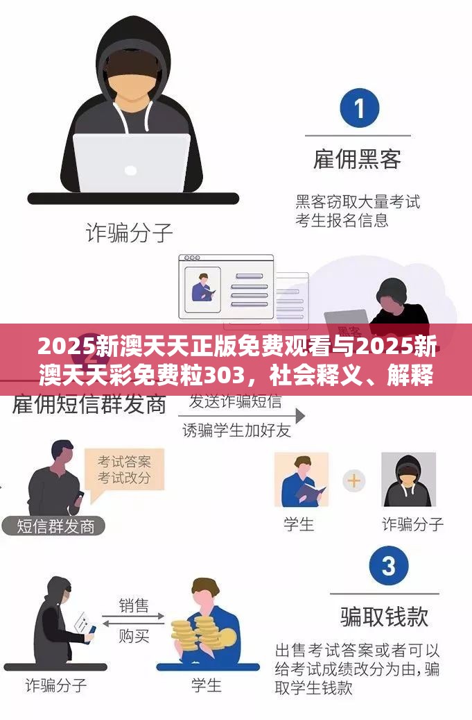 2025新澳天天正版免费观看与2025新澳天天彩免费粒303，社会释义、解释与落实-留心欺诈性广告