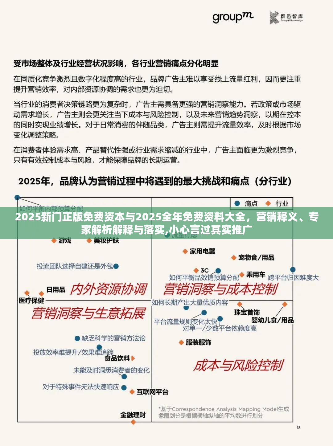 2025新门正版免费资本与2025全年免费资料大全，营销释义、专家解析解释与落实,小心言过其实推广
