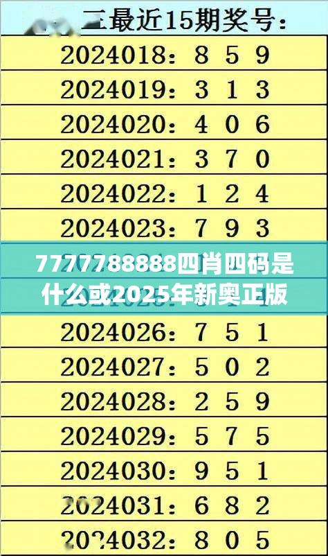 7777788888四肖四码是什么或2025年新奥正版免费_五点来料，基础释义、专家解析解释与落实?杜绝虚假诱导词