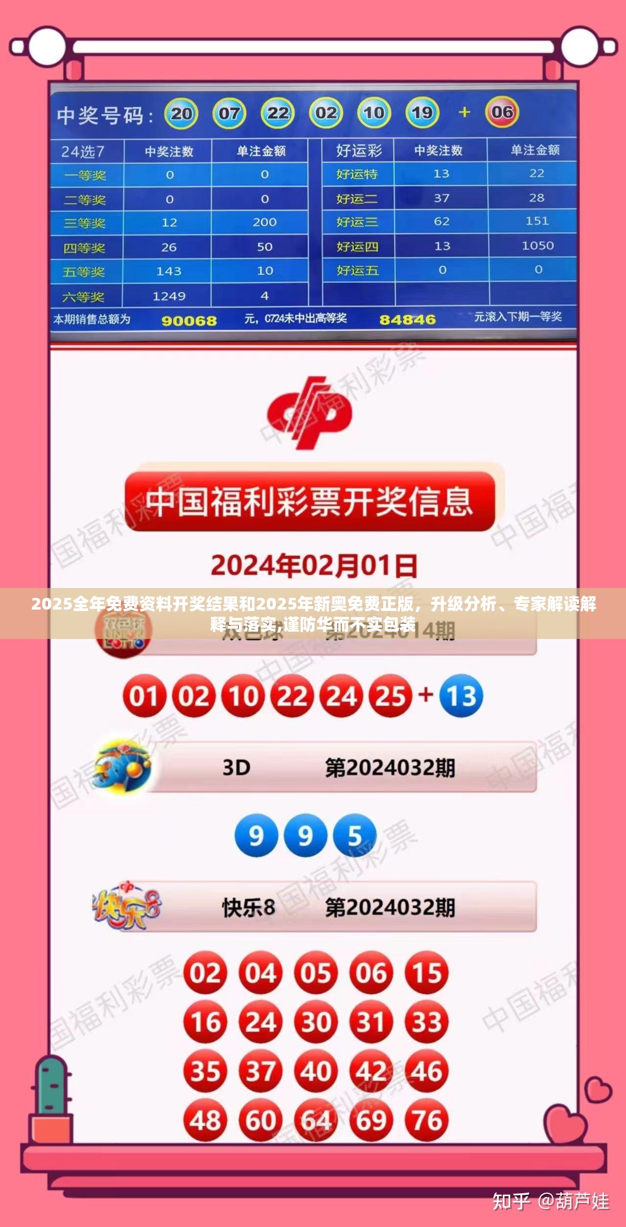 2025全年免费资料开奖结果和2025年新奥免费正版，升级分析、专家解读解释与落实,谨防华而不实包装