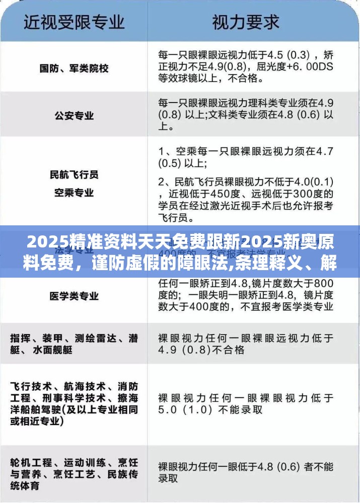 2025精准资料天天免费跟新2025新奥原料免费，谨防虚假的障眼法,条理释义、解释与落实